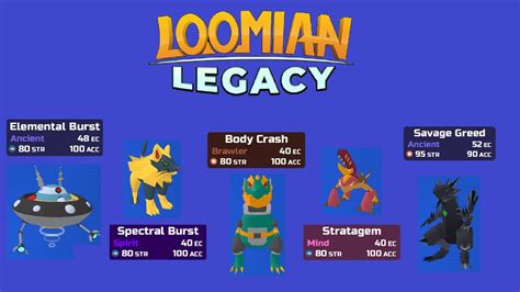 I give EVERY Loomian a New Move. Loomian Legacy Move Ideas. - YouTube