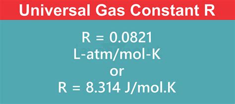 When Should We Use R Gas Constant Value As 8.314 And As 0.0821 - Javatpoint