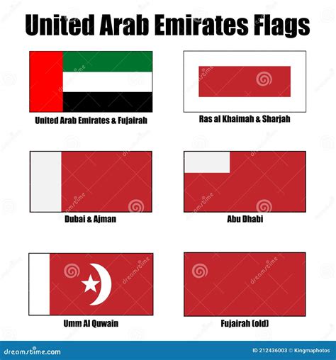 Flag Of Fujairah, United Arab Emirates Royalty-Free Illustration ...