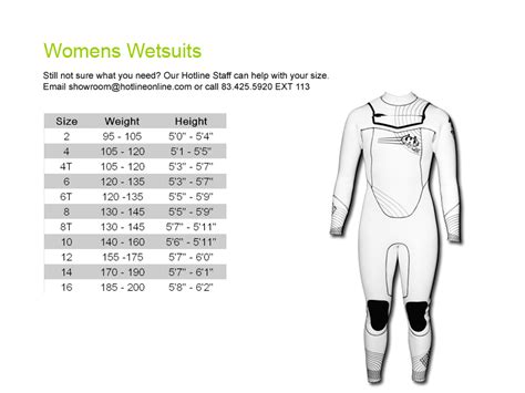 Hotline Wetsuits Size Chart | WETSUIT MEGASTORE