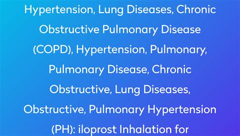 iloprost Inhalation for Hypertension Clinical Trial | Power