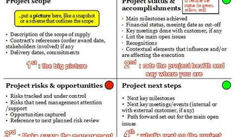 4 Blocker Template How to Write A Project 4 Blocker the Project Manager ...