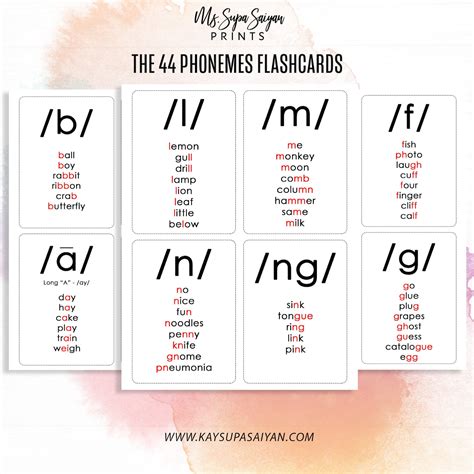 44 Phonemes Flashcards Printable, 44 Phonemes, Letter-sounds , Kids ...