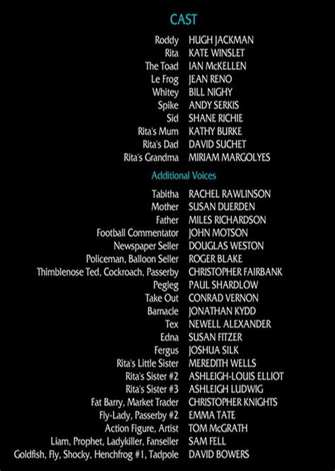 Flushed Away (2006 Movie) Cast - Behind The Voice Actors