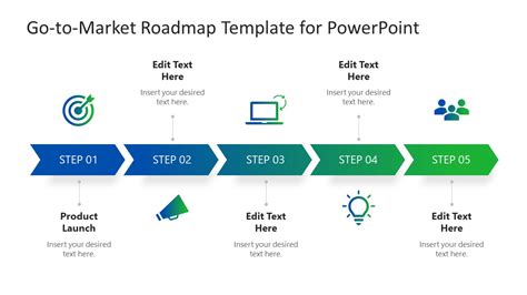 Go-to-market Roadmap Template for PowerPoint