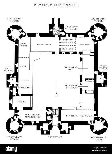 Medieval Castle Floor Plan Diagram