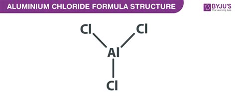 Aluminium Chloride Formula - Chemical Formula of Aluminium Chloride ...