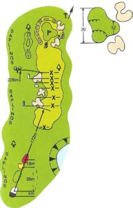 Course Overview - McCracken Golf Club