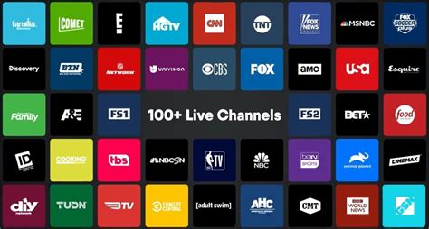 FuboTV Viasat deliver more live TV in flight in 2020 | Tv providers ...