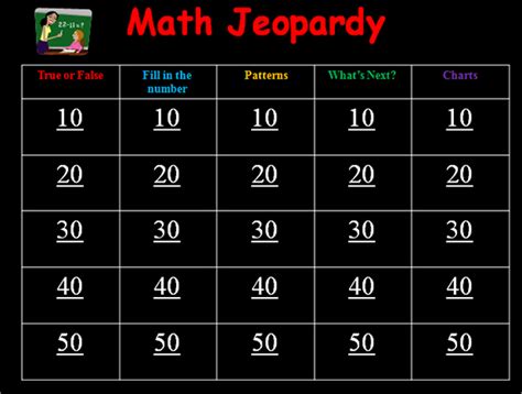 10 Sample Blank Jeopardy Templates to Download | Sample Templates