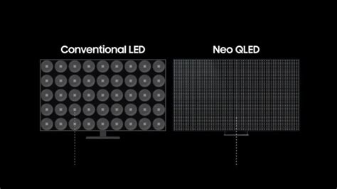 Qled Neo Vs Oled Big Codes | www.gbu-presnenskij.ru