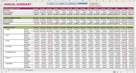 microsoft works spreadsheet converter — db-excel.com