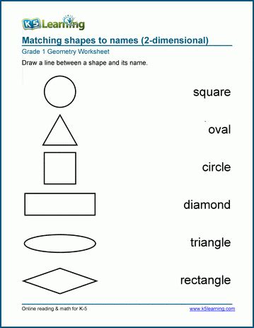 3d Shape Worksheets For First Grade