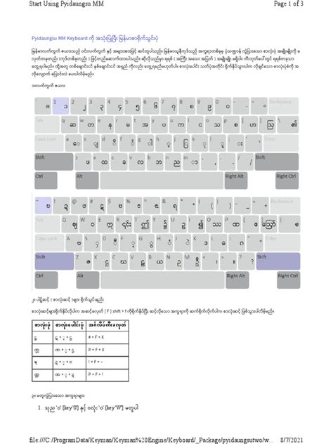 Pyidaungsu Keyboard | PDF