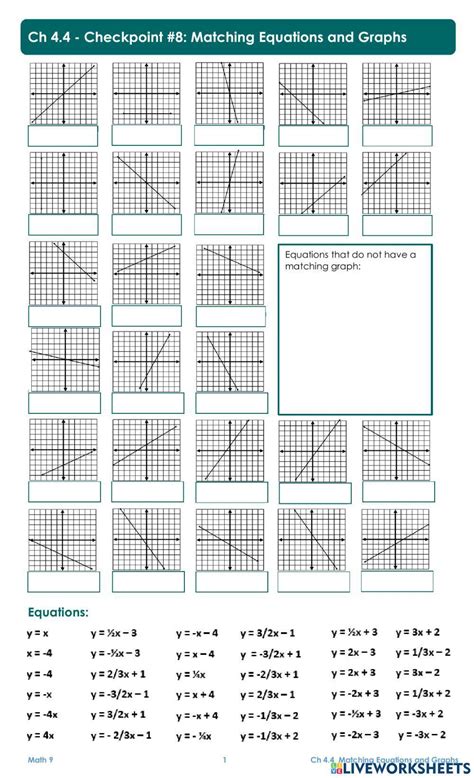 Matching Graph to Equation worksheet | Live Worksheets - Worksheets Library