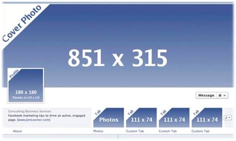 Facebook Profile Picture Sizes 2023: Everything You Need to Know