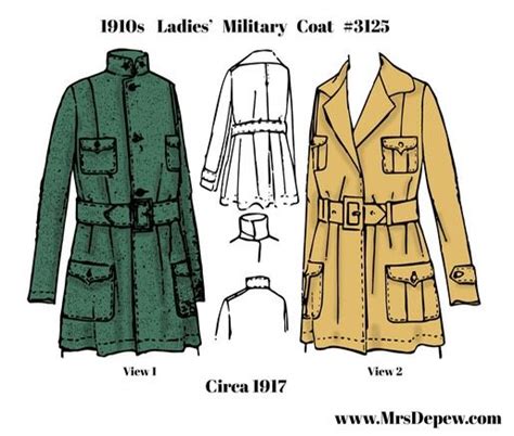 Ww1 Trench Coat Pattern – Tradingbasis