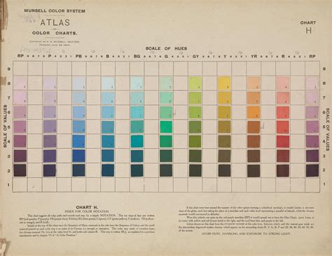 Printable Munsell Color Chart