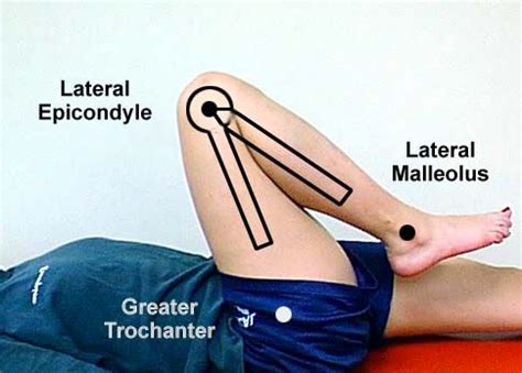 17 Best images about MMT & Goniometry on Pinterest | Physical therapy ...