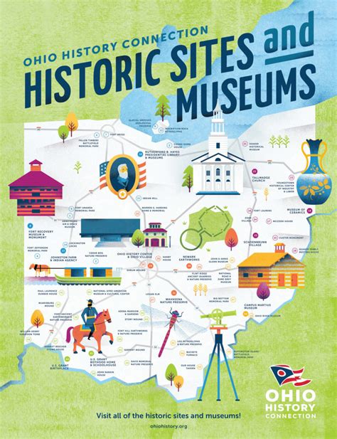 Ohio Historical Site Map | Ohio Traveler