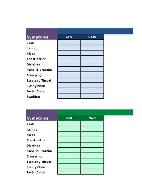 Food Allergy List Template