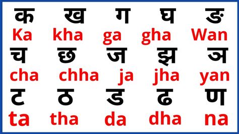 क ख ग घ | Ka Kha Ga Gha in English | हिंदी वर्णमाला | Hindi Alphabet क ...