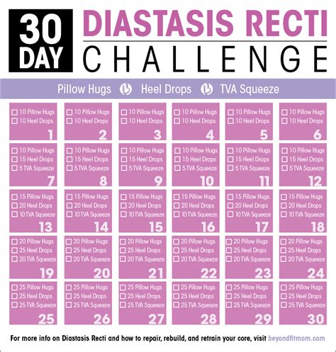 How to Heal Diastasis Recti - BeyondFit Mom