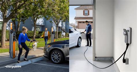 Tesla Wall Charger vs Chargepoint | Chargepoint vs Tesla Home Charger Review 2021 - ThinkEV