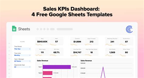 Sales KPIs Dashboard: 4 Free Google Sheets Templates - Coefficient