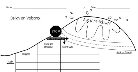 Anger Volcano Worksheet - Solid Fun Worksheet Answers