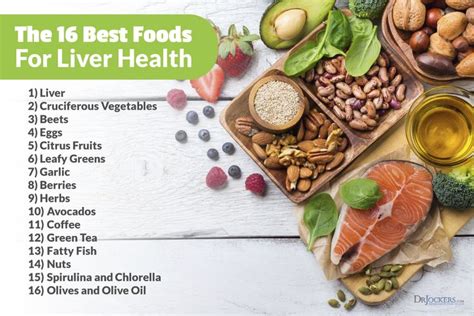 The 16 Best Foods for Liver Health