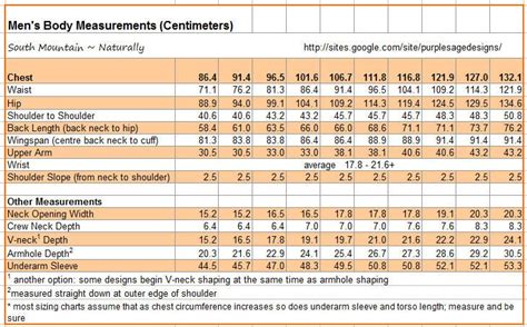 how to measure mens chest size uk - Hilma Rohr