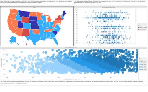 MicroStrategy Analytics Desktop 10.8.0 (10.9.0042.0045) - Download ...