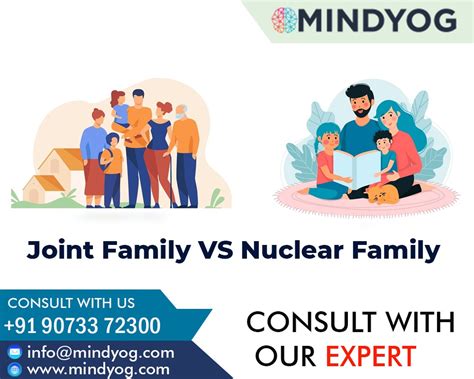 Nuclear vs. Joint family | Mindyog (Updated 2024)