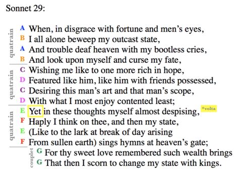 An Overview of the Shakespearean Sonnet