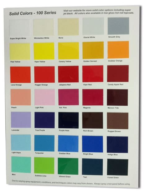 Automotive Paint Colors Chart: A Guide To Choosing The Perfect Shade For Your Vehicle - Paint Colors