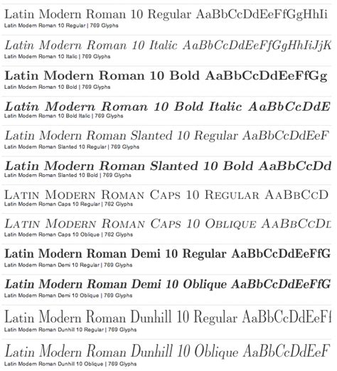 computer modern font latex