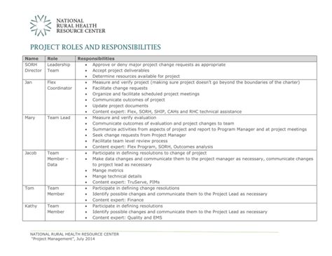 Scope Management Plan Template