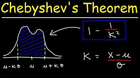 Chebyshev's Theorem - YouTube