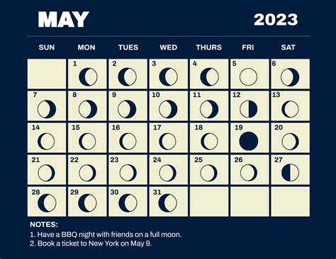 Moon Phases 2023