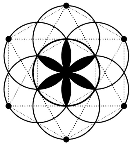 Seed of Life – Symbolism + 11 Hidden Meanings (Sacred Geometry)