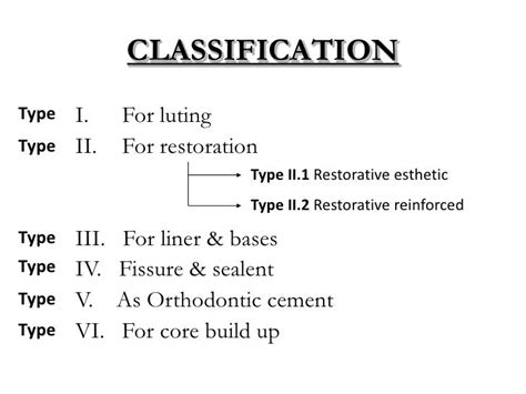 Glass Ionomer Cement (GIC) - Science of Dental materials