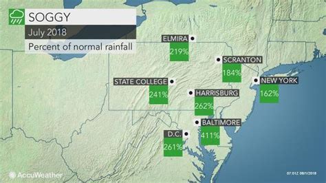 N.J. weather: Severe thunderstorm threat, heavy rain in Wednesday forecast - nj.com