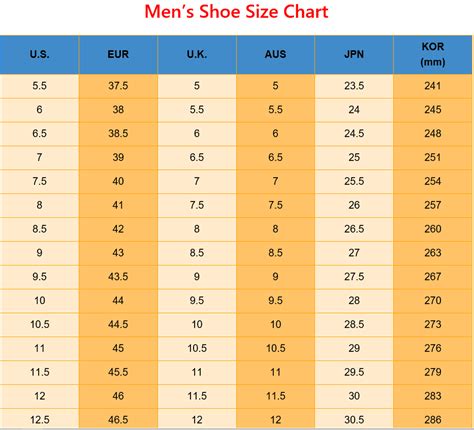 International Shoe Size Conversion Chart - US EUR UK AUS JP KOR