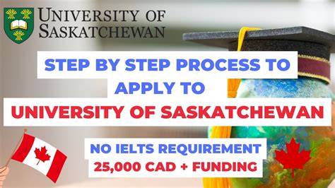 STEP BY STEP PROCESS ON HOW TO APPLY TO UNIVERSITY OF SASKATCHEWAN IN CANADA| SCHOLARSHIPS ...