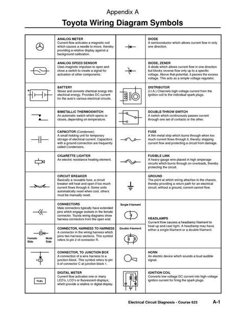 Wiring Diagram Symbols And Their Meanings Free Download - creatieve corner challenges