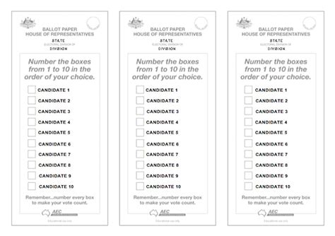 Australia's un-doing of voter intimidation