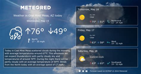 Coal Mine Mesa, AZ Weather 14 days - Meteored