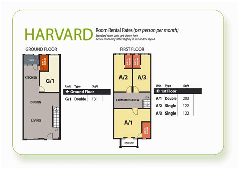 Student hostels - Harvard