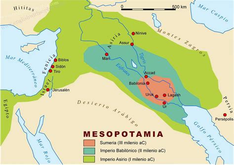 Introducing Mesopotamia, cradle of civilization video - English with Sophia